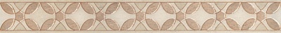 Kerama marazzi ALD\B08\SG2210L Бордюр Галдиери лаппатированный 7,2х60