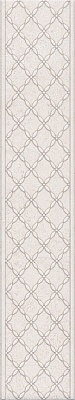 Kerama marazzi AD\A360\6355 Бордюр Сорбонна 7,7х40
