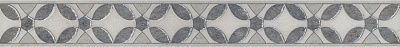 Kerama marazzi ALD\A08\SG2210L Бордюр Галдиери лаппатированный 7,2х60