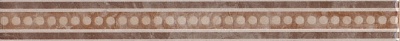 Kerama marazzi AD\A250\8245 Бордюр Вилла Флоридиана 3,1х30