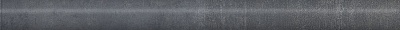 Kerama marazzi Бордюр Гварди синий матовый обрезной 30x2,5x1,9