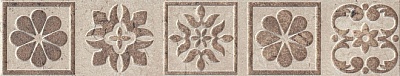 Kerama marazzi HGD\A23\SG1550 Бордюр Фаральони 7,2х40,2