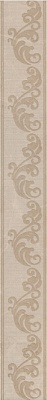 Kerama marazzi AD\A398\11128R Бордюр Версаль 7,2х60