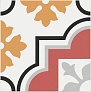 Kerama marazzi NT\B249\5009 Декор Ателье 20х20