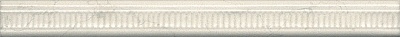 Kerama marazzi PLA003 Бордюр Резиденция 2х20