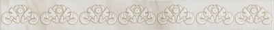 Kerama marazzi AD\A544\11195R Бордюр Карелли обрезной 3,4х30