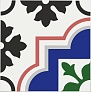 Kerama marazzi NT\A249\5009 Декор Ателье 20х20